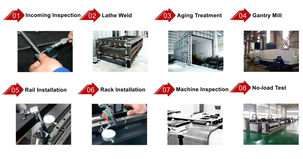 Cci Laser High Speed Enclosed Fiber CNC Laser Cutter for Sheet Metal Steel Plate with Full Protection